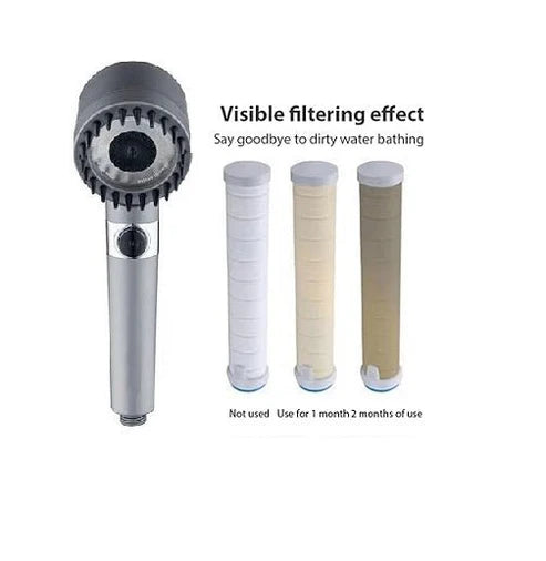 3 Modes Shower Your Secret to Soft Skin & Lush Hair – The Innovative Hard Water Filter Shower Head