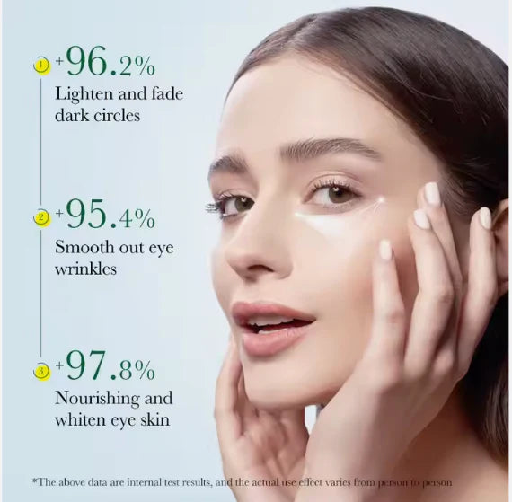 Nourishing Eye Cream for Hydrated Under-Eyes | Souk Al Habibi