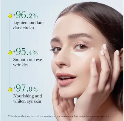 Nourishing Eye Cream for Hydrated Under-Eyes | Souk Al Habibi