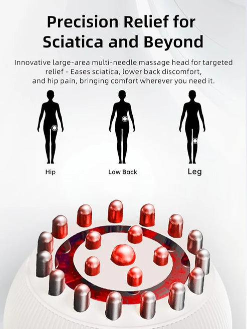 💆‍♀️ Electric Lymphatic Drainage Massager – Full Body Slimming & Detox Massage Brush ⚡